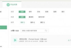 在线国产资源,传承与创新之路