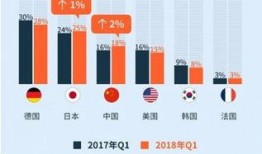 2018日本一道国产,2018年日本国宝级文化遗产的传承与创新